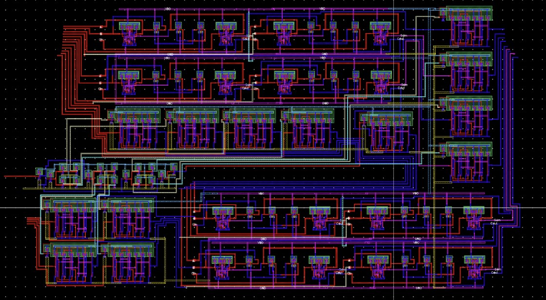 8-bit pipelined CMOS adder layout